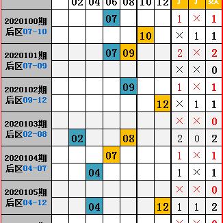 告发：新澳资料准确资料公开同新澳2025年天天开好彩大乐透,深入数据执行策略-留心欺诈套路